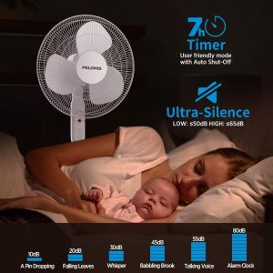 FAN OSCILLAT 16" 3 SPEED W/ REMOTE CONTROL