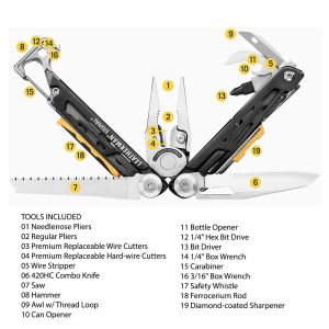 MULTITOOL SIGNAL 19T BLAK