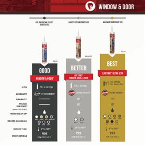 CHALK WIND.& DOOR SIL WHT