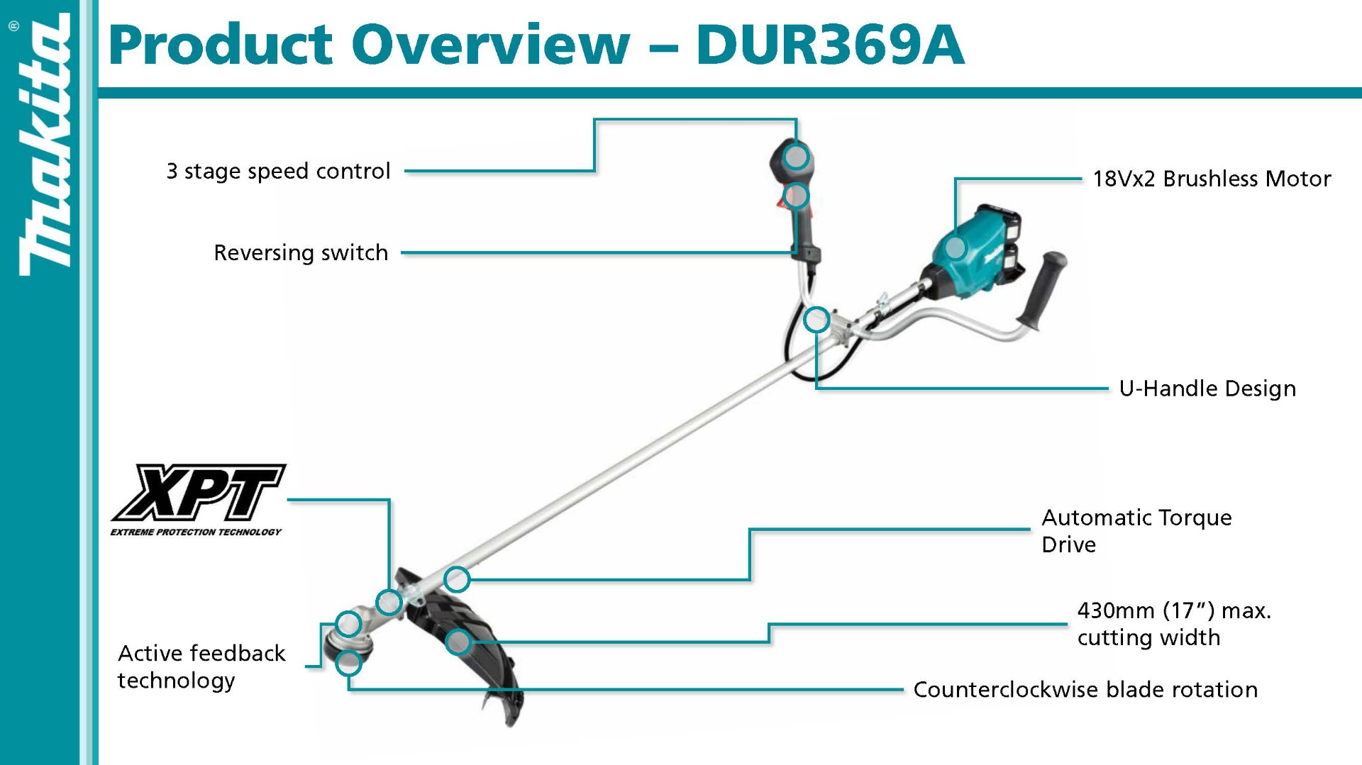 MAK-DUR369AZPG2 INFO 2