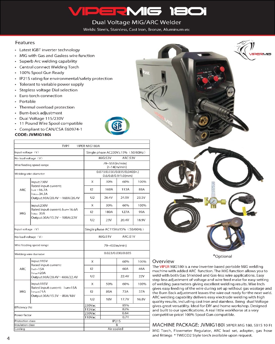 VIPERMIG 180 SPEC SHEET